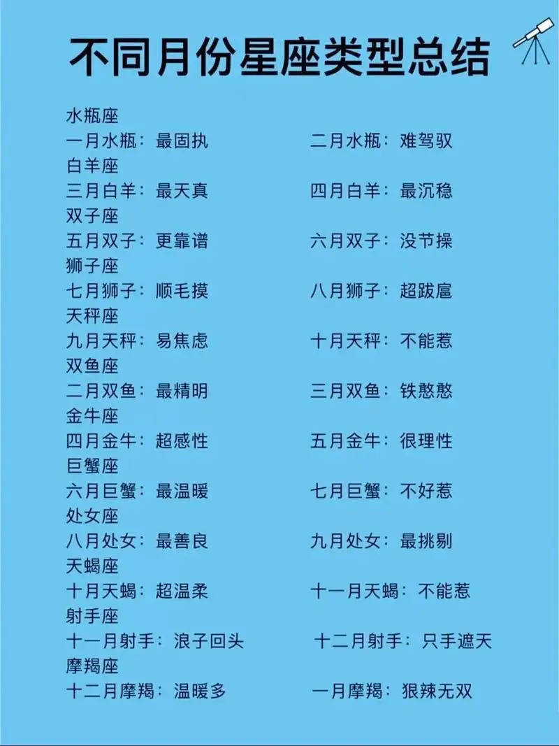 星座表十二星座表月份(星座表十二星座月份表最新版) 星座表十二星座表月份(星座表十二星座月份表最新版)