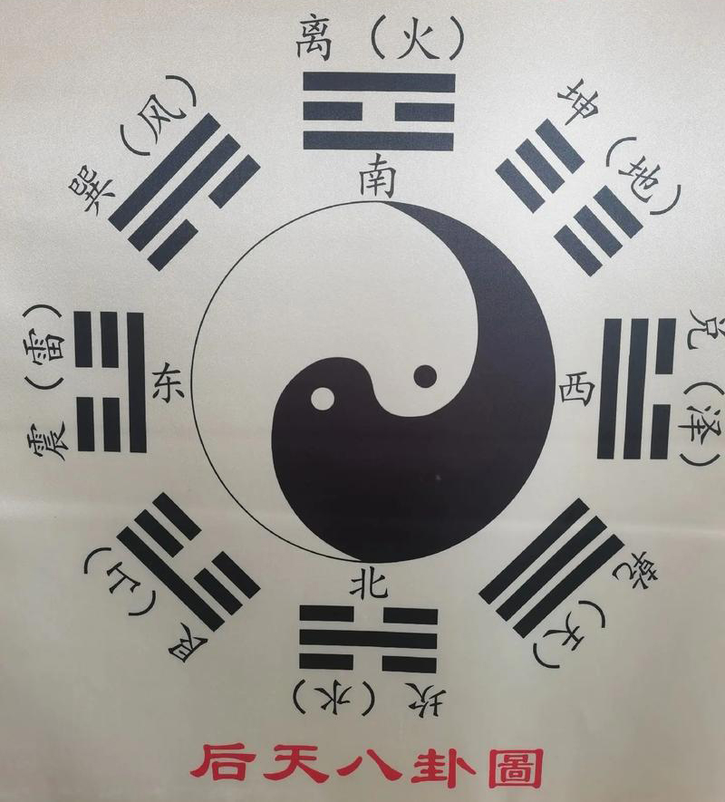卜易居占卜算卦(卜易居占卜算卦怎么样) 卜易居占卜算卦(卜易居占卜算卦怎么样)