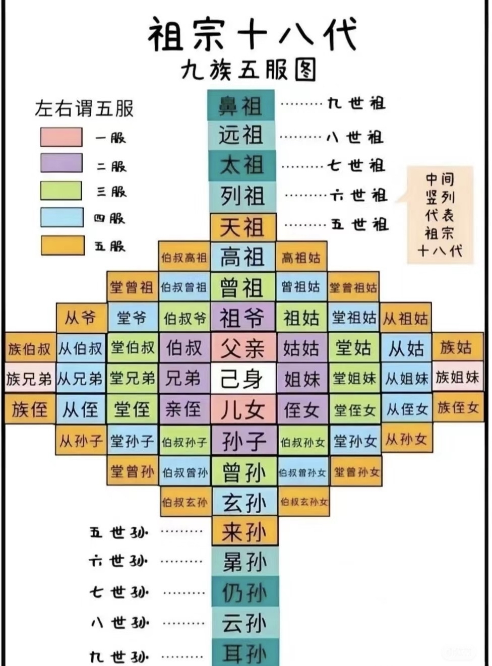 免费族谱(中国族谱网家谱网) 免费族谱(中国族谱网家谱网)