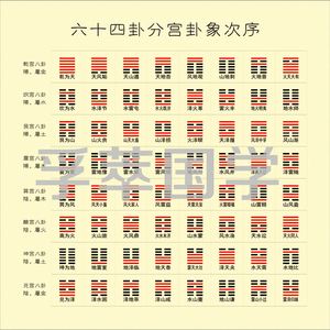 网站周易价位(周易网官方入口网站)