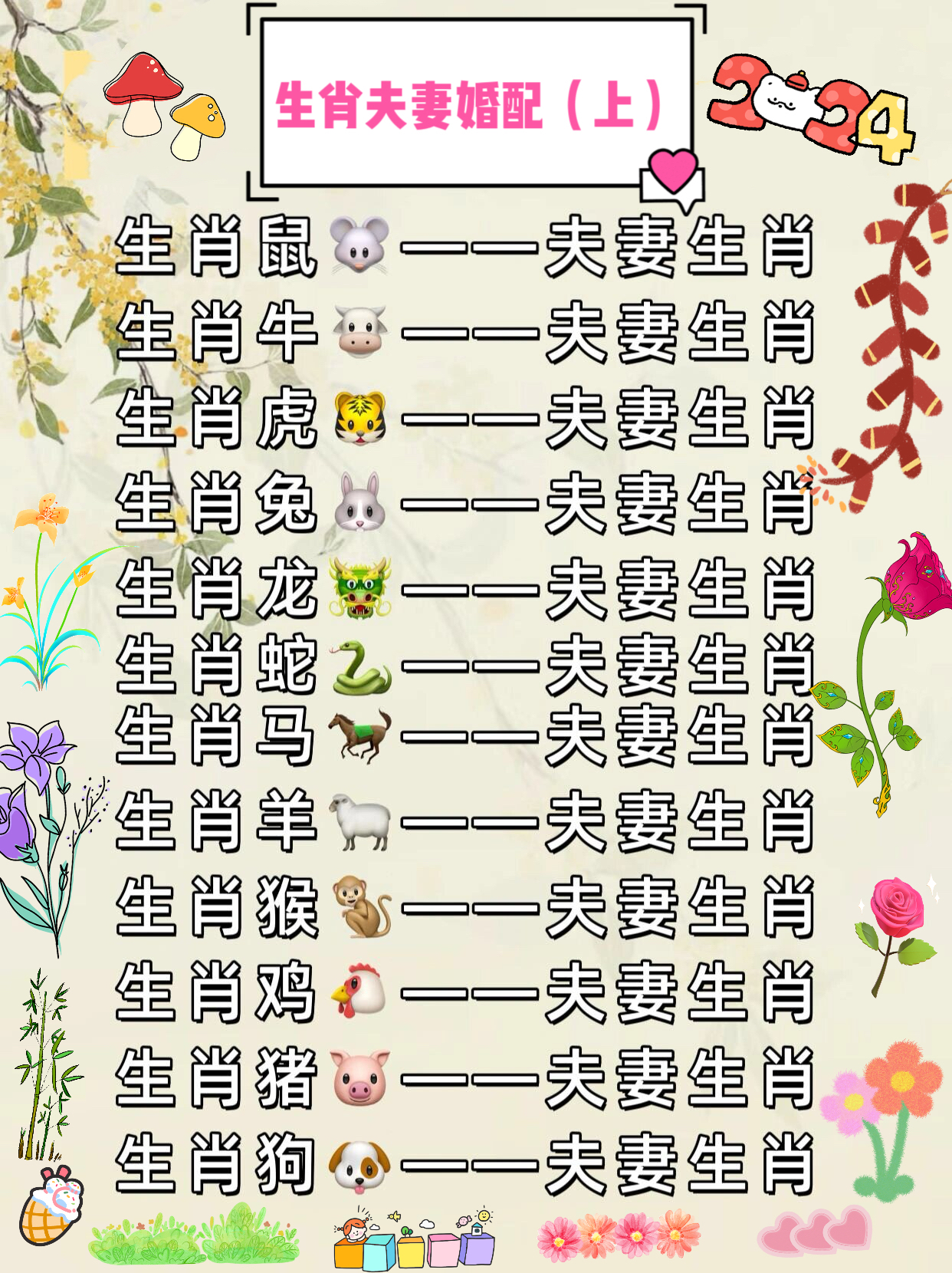 婚姻生肖配对查询(婚姻生肖配对最佳属相)