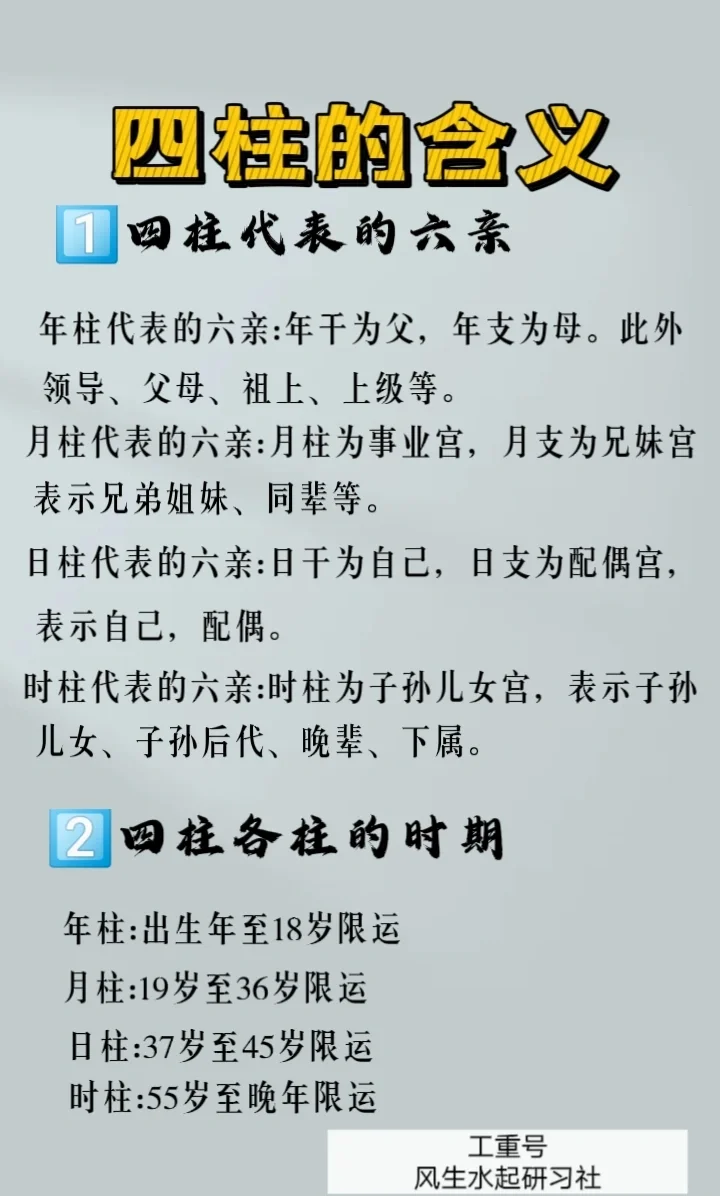 免费四柱八字价格(免费四柱八字精准详批)