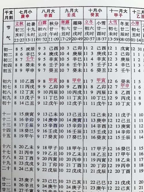 免费算命八字算(四柱算命免费精批八字算命) 免费算命八字算(四柱算命免费精批八字算命)