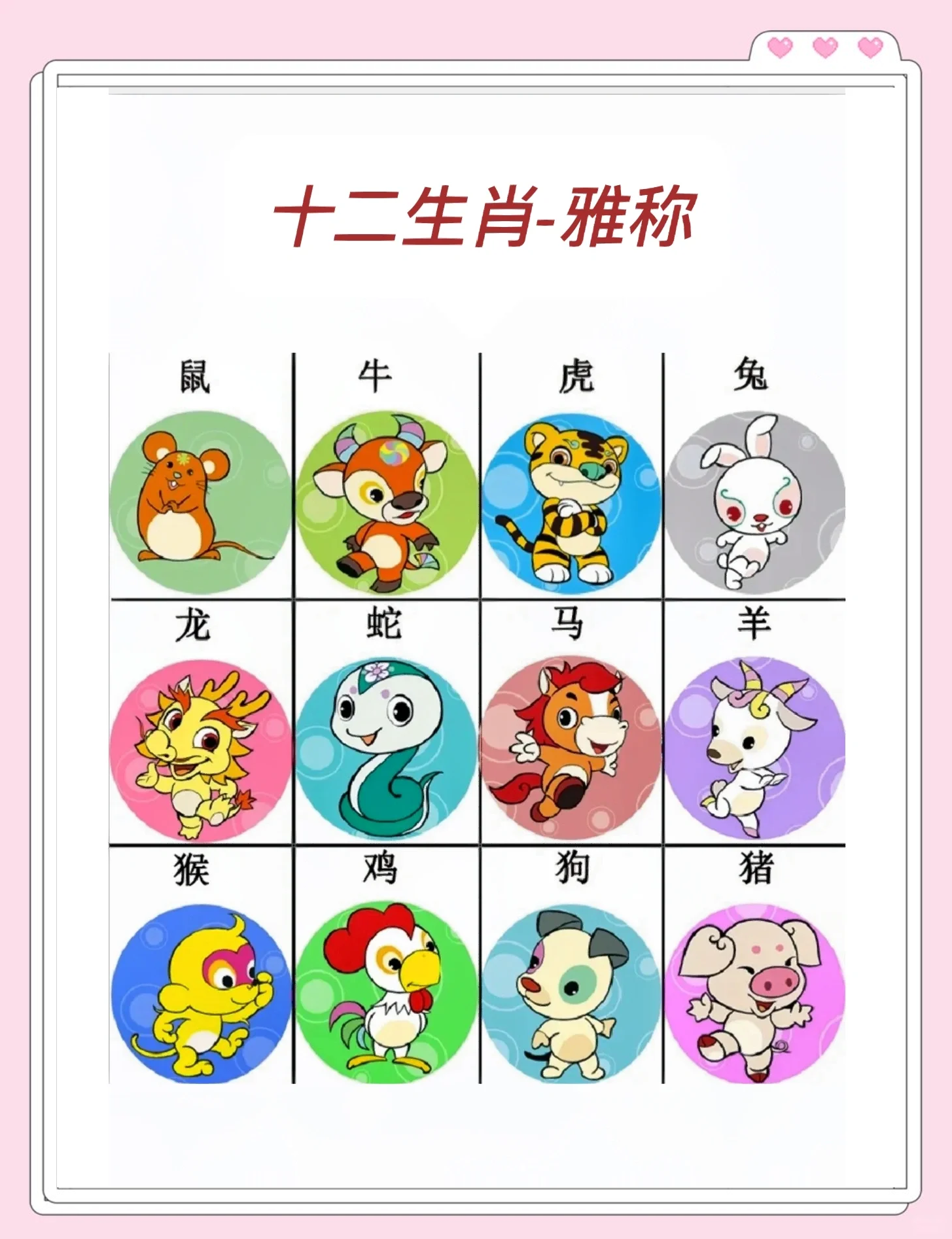 详解十二生肖大全(详解十二生肖大全图片) 详解十二生肖大全(详解十二生肖大全图片)