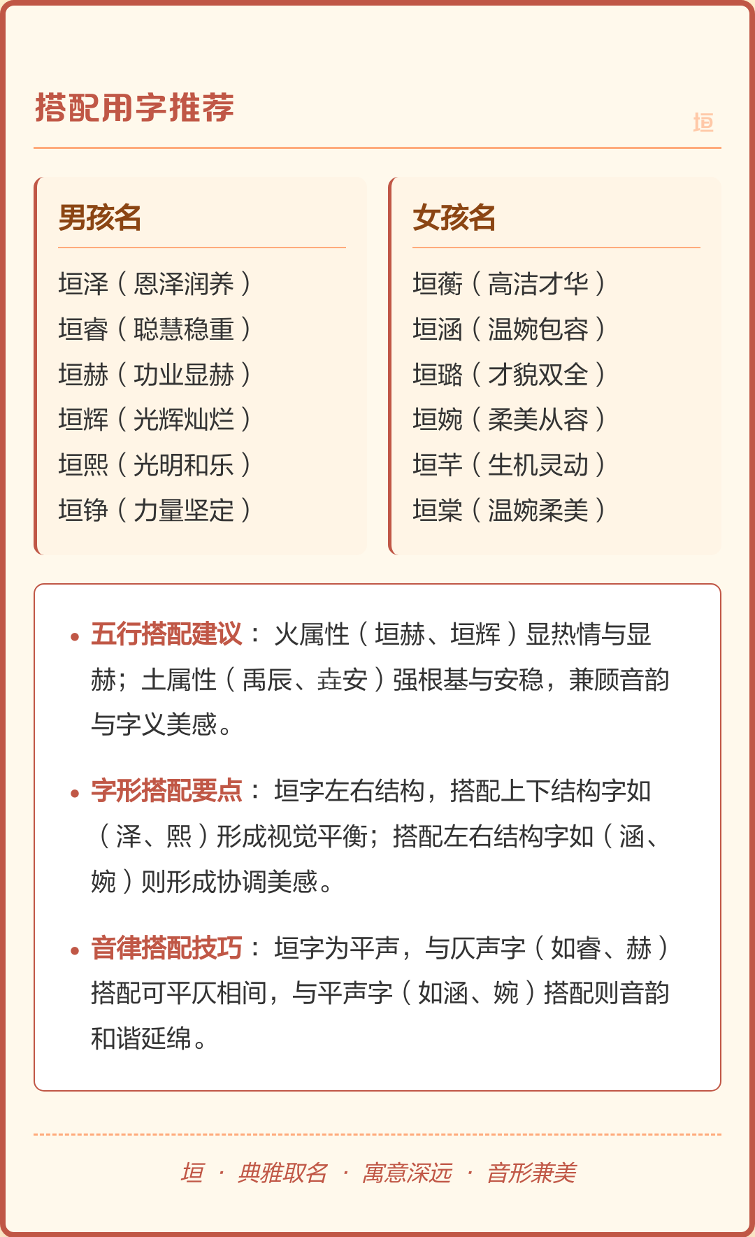 详细取名解析(详细取名解析大全)