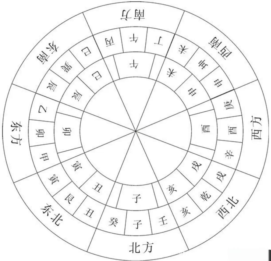 风水煞位(风水上的煞是个什么东西)