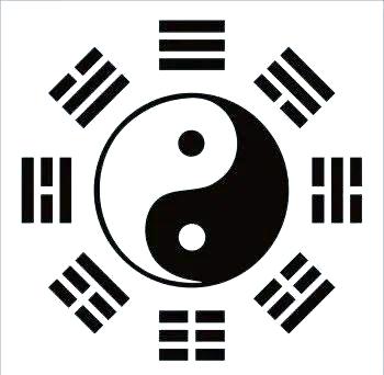卜卦太极(太极卦象对应五行)