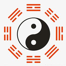 卜卦太极(太极卦象对应五行) 卜卦太极(太极卦象对应五行)