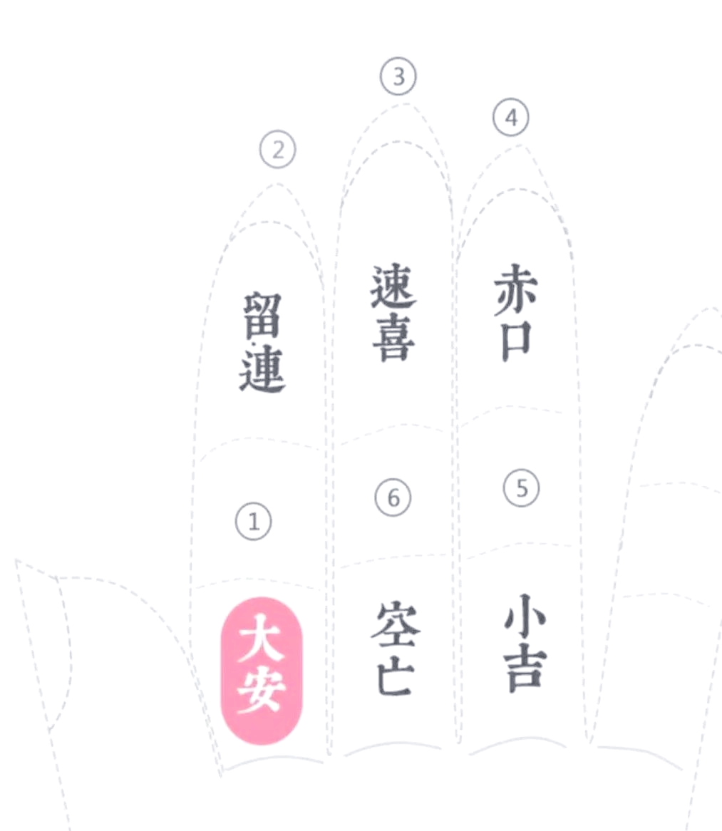 在线占卜方法(在线占卜工具安全指南)