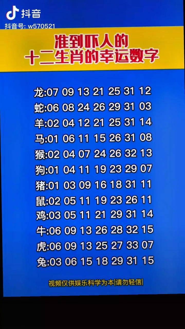关于自动属相规则的信息 关于自动属相规则的信息