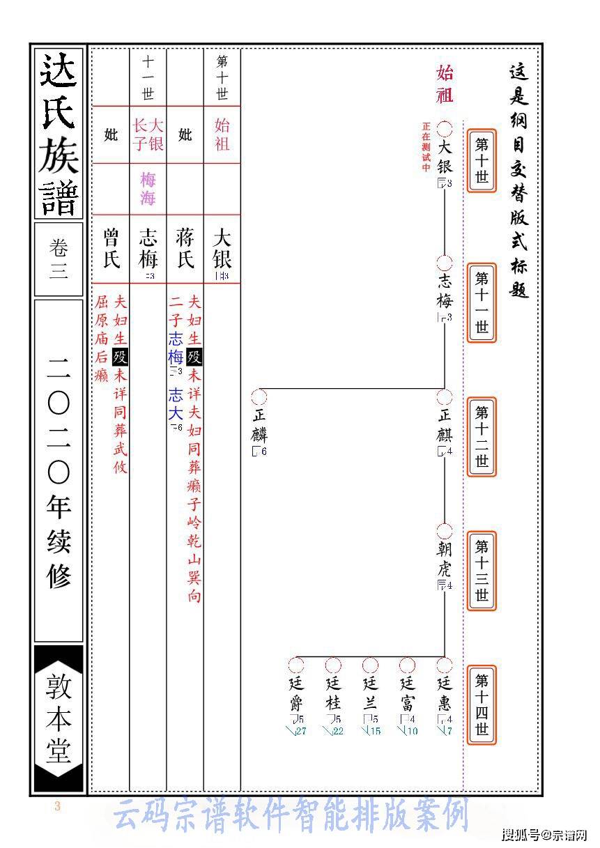 族谱付费(族谱收费多少钱一个人) 族谱付费(族谱收费多少钱一个人)