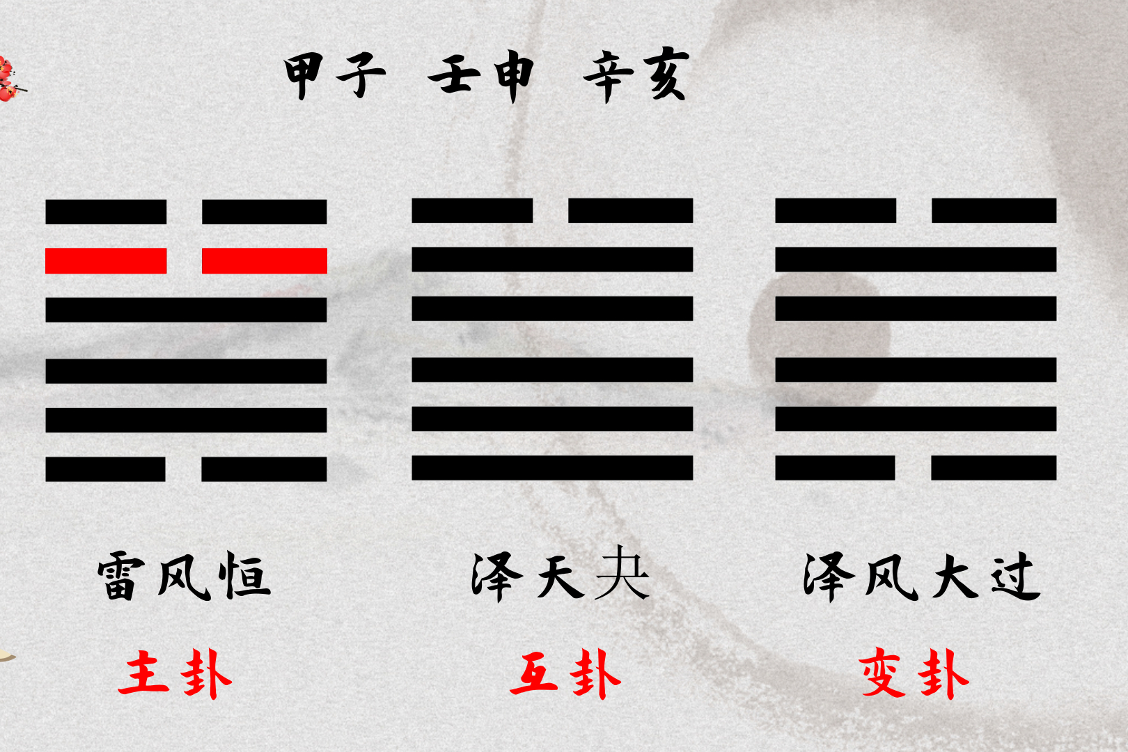 实时易经(易经经易传预测风水) 实时易经(易经经易传预测风水)