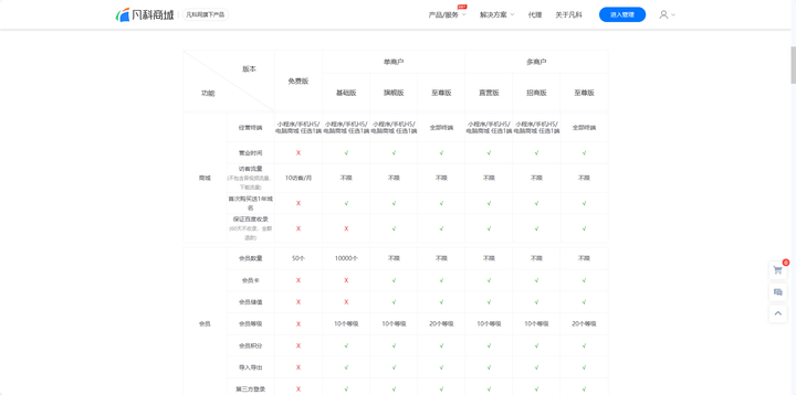 小程序换名预算(小程序改名字费用) 小程序换名预算(小程序改名字费用)