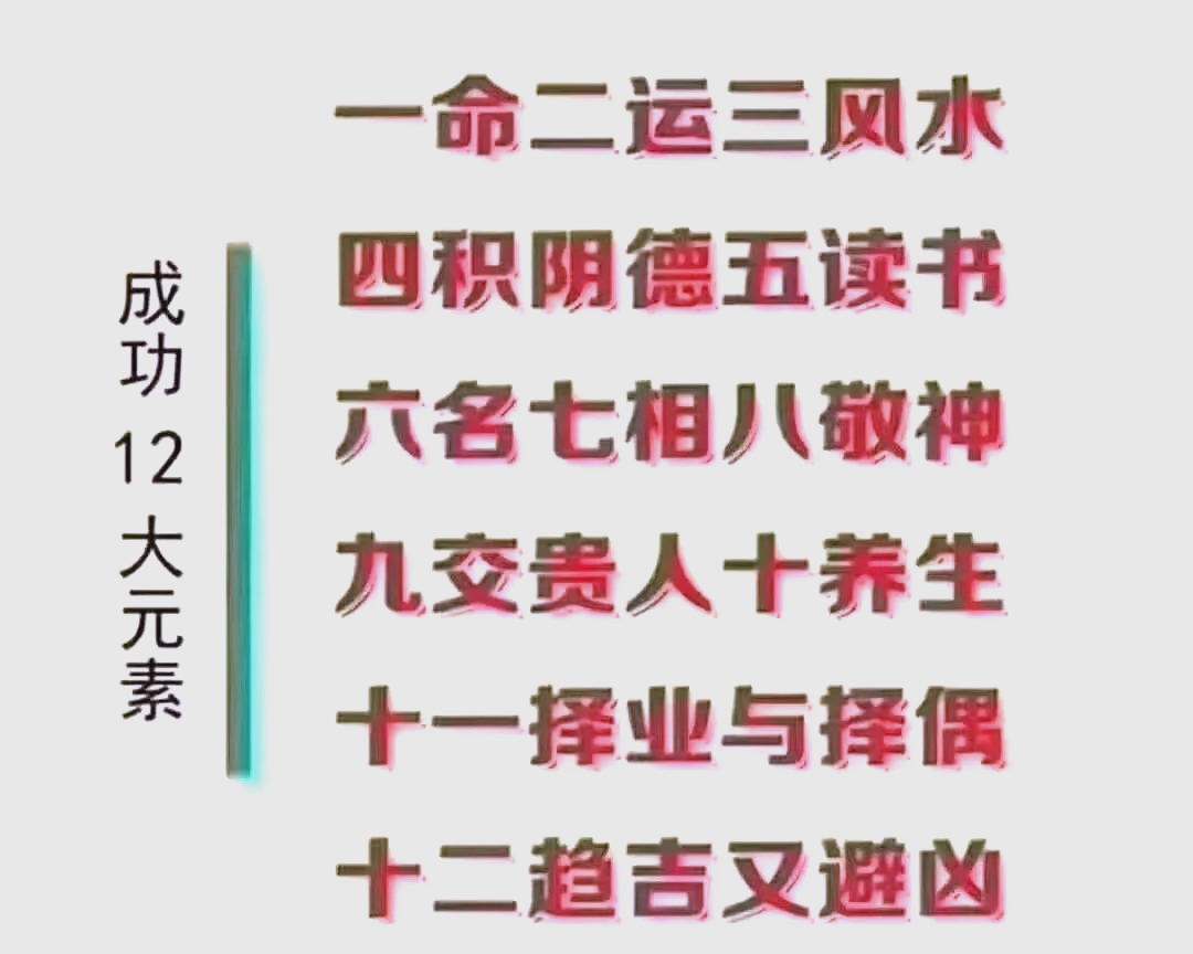 即时风水要素(风水实战100例)