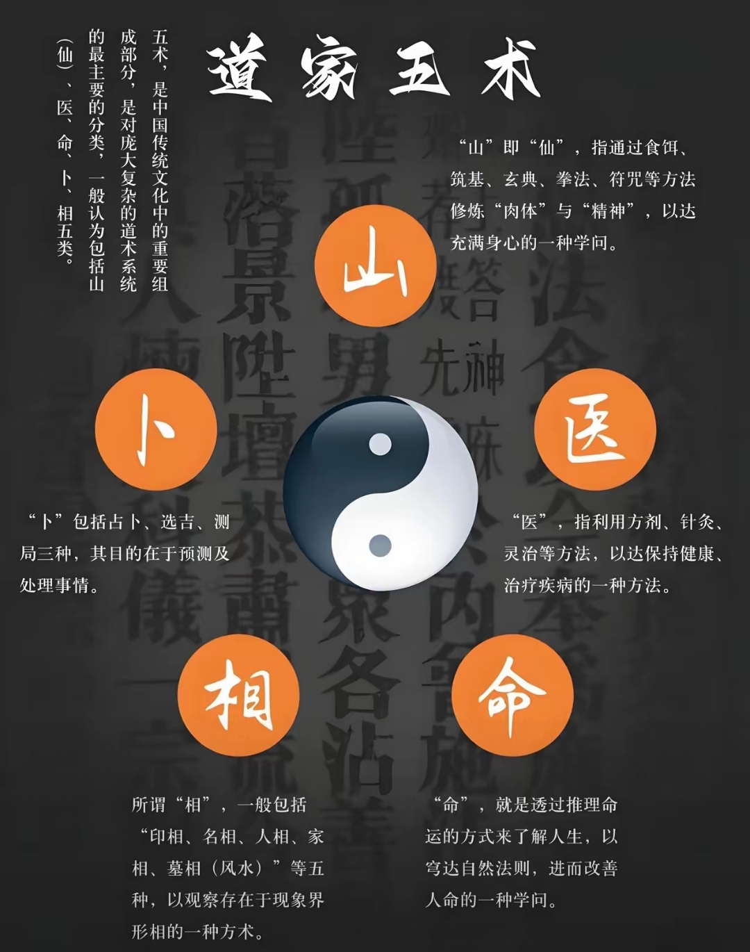 占卜推运(推运盘 查询) 占卜推运(推运盘 查询)