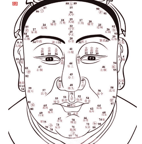 算卦看相(算卦看相准吗)