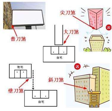 相地化煞(相地术就是风水吗) 相地化煞(相地术就是风水吗)