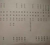 谈宋茅庞家谱(百家姓谈宋茅庞)