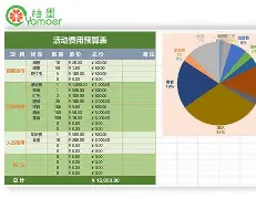 明年换名预算(明年换名预算表) 明年换名预算(明年换名预算表)