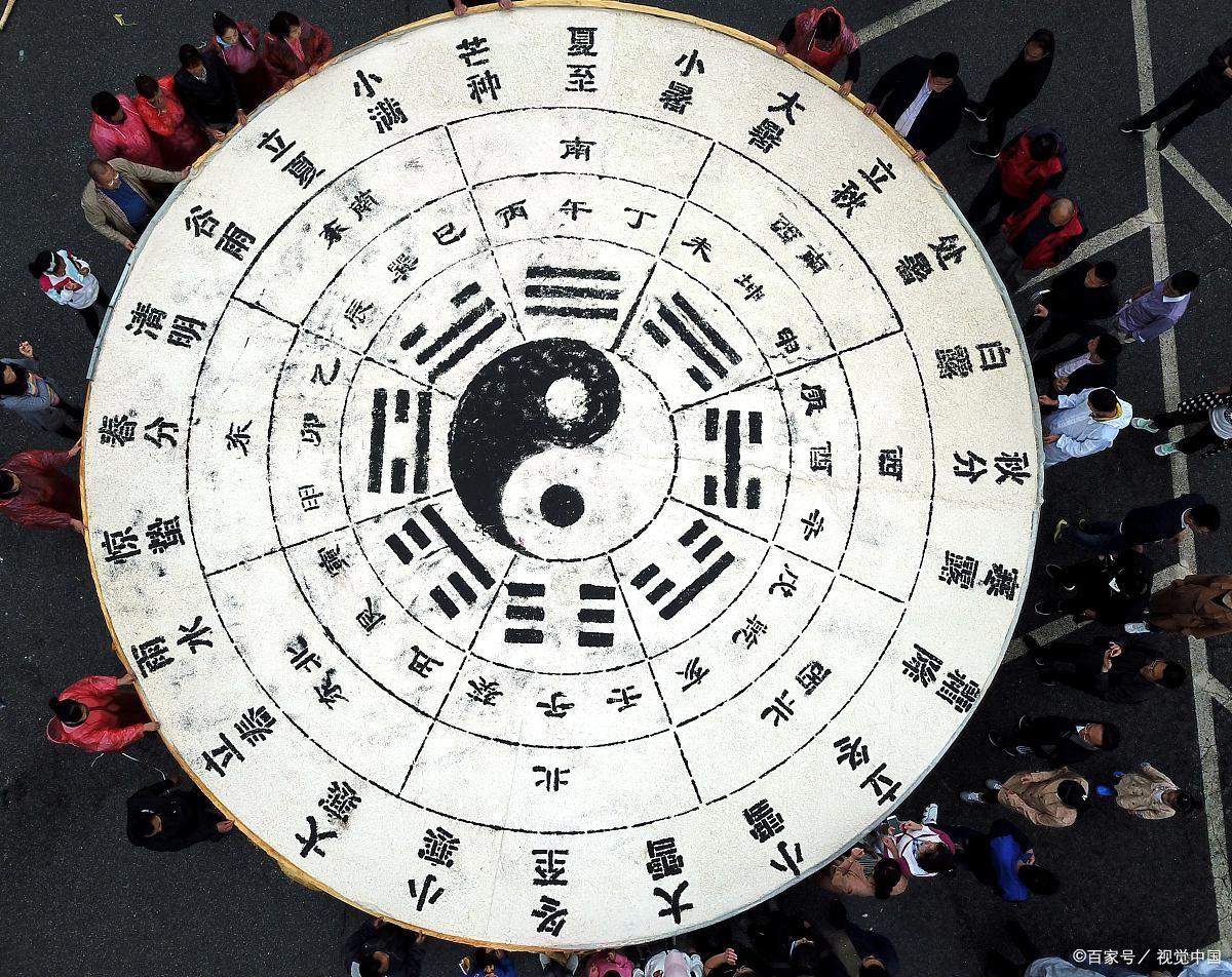 周易占卜免费(周易占卜免费服务)