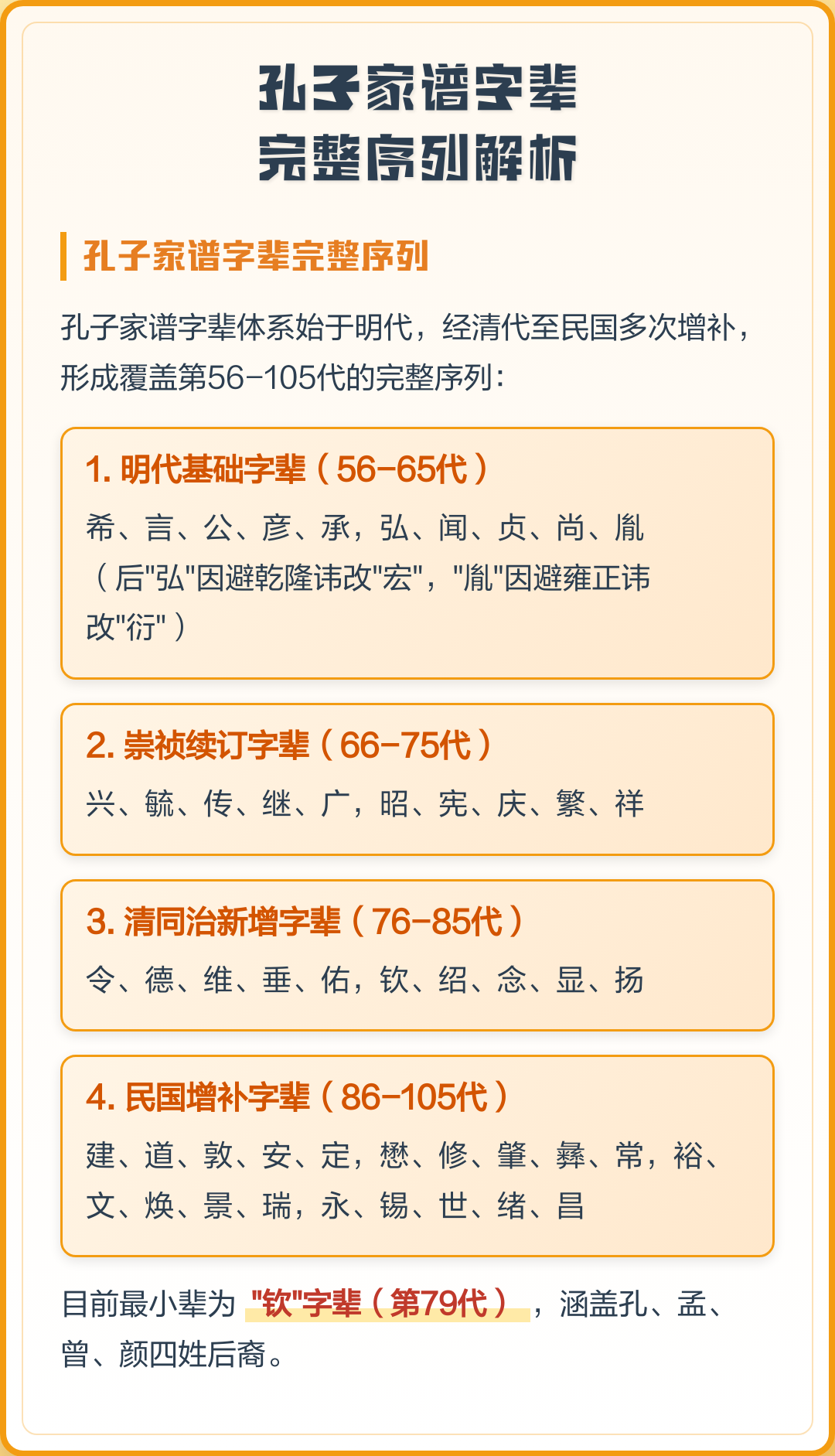 完整家谱注意事项(最正宗的家谱开头序) 完整家谱注意事项(最正宗的家谱开头序)