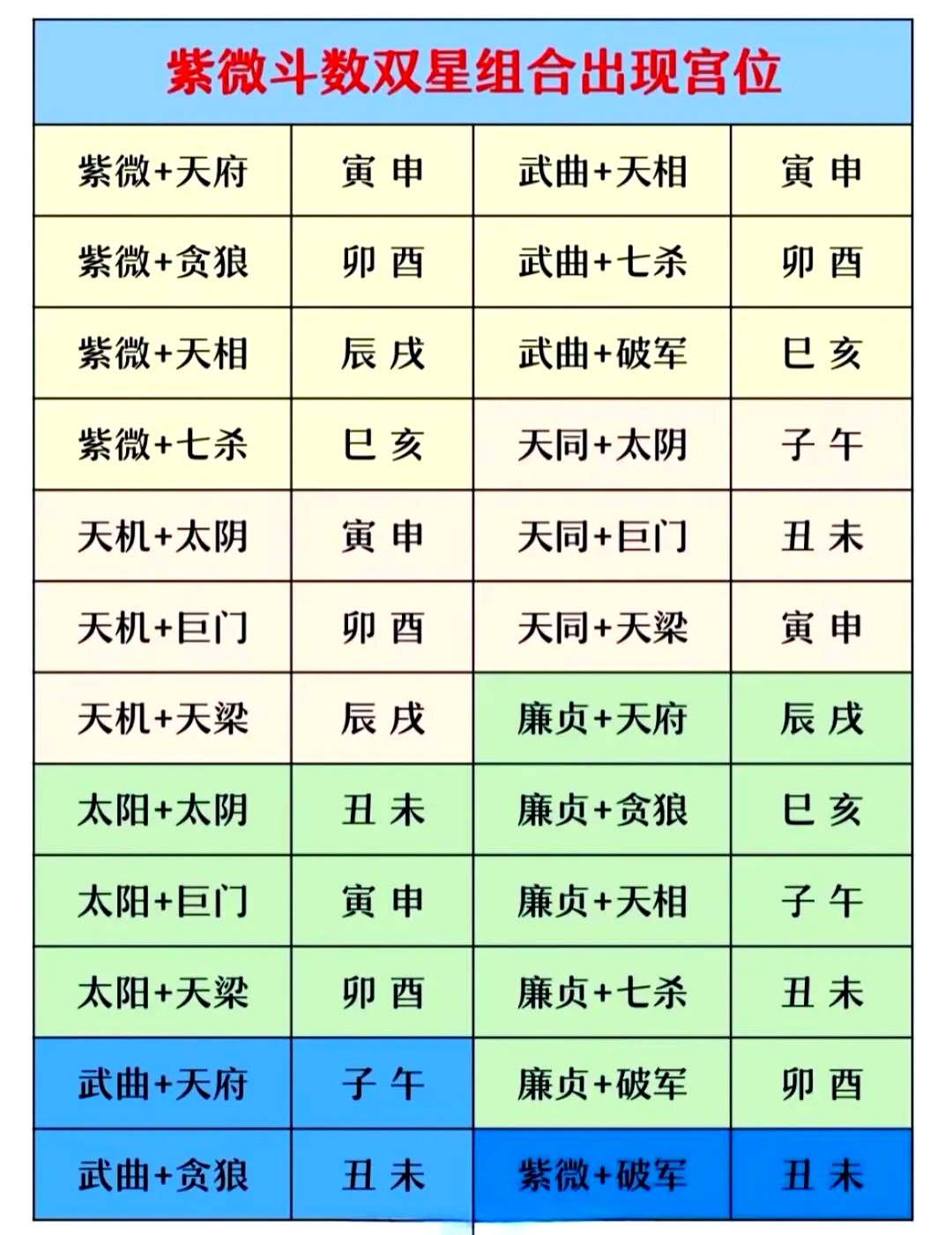 2026八字怎么样(八字看2026年运势)