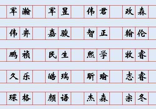 给孩子起名字的网站(给孩子取名字大全免费查询) 给孩子起名字的网站(给孩子取名字大全免费查询)