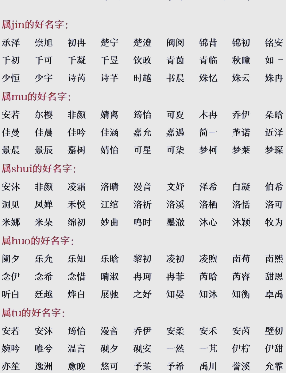 包含五行起名生辰八字免费起名测名的词条