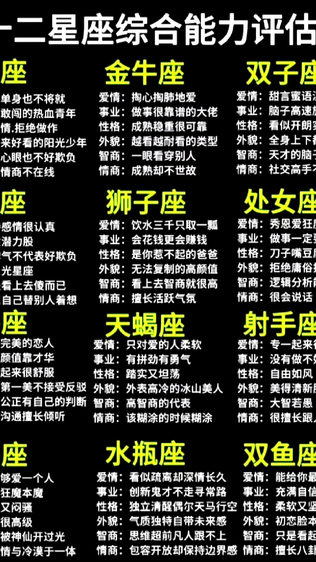 精准星座运势怎么样(一亩桃树能产多少桃胶) 精准星座运势怎么样(一亩桃树能产多少桃胶)