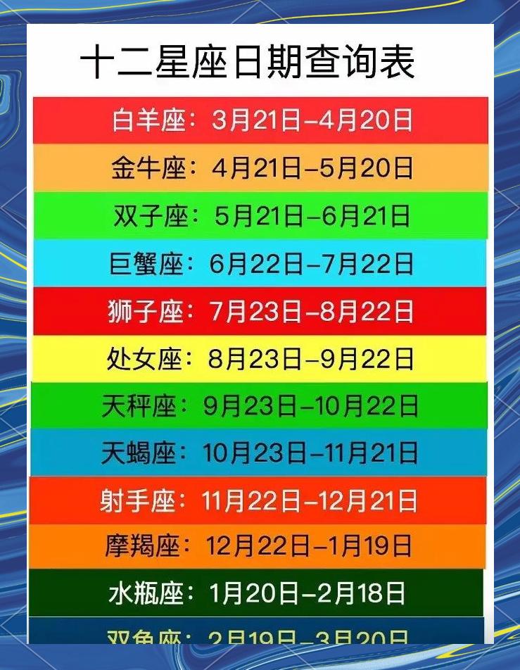 星座月份吧(星座月份吧表)