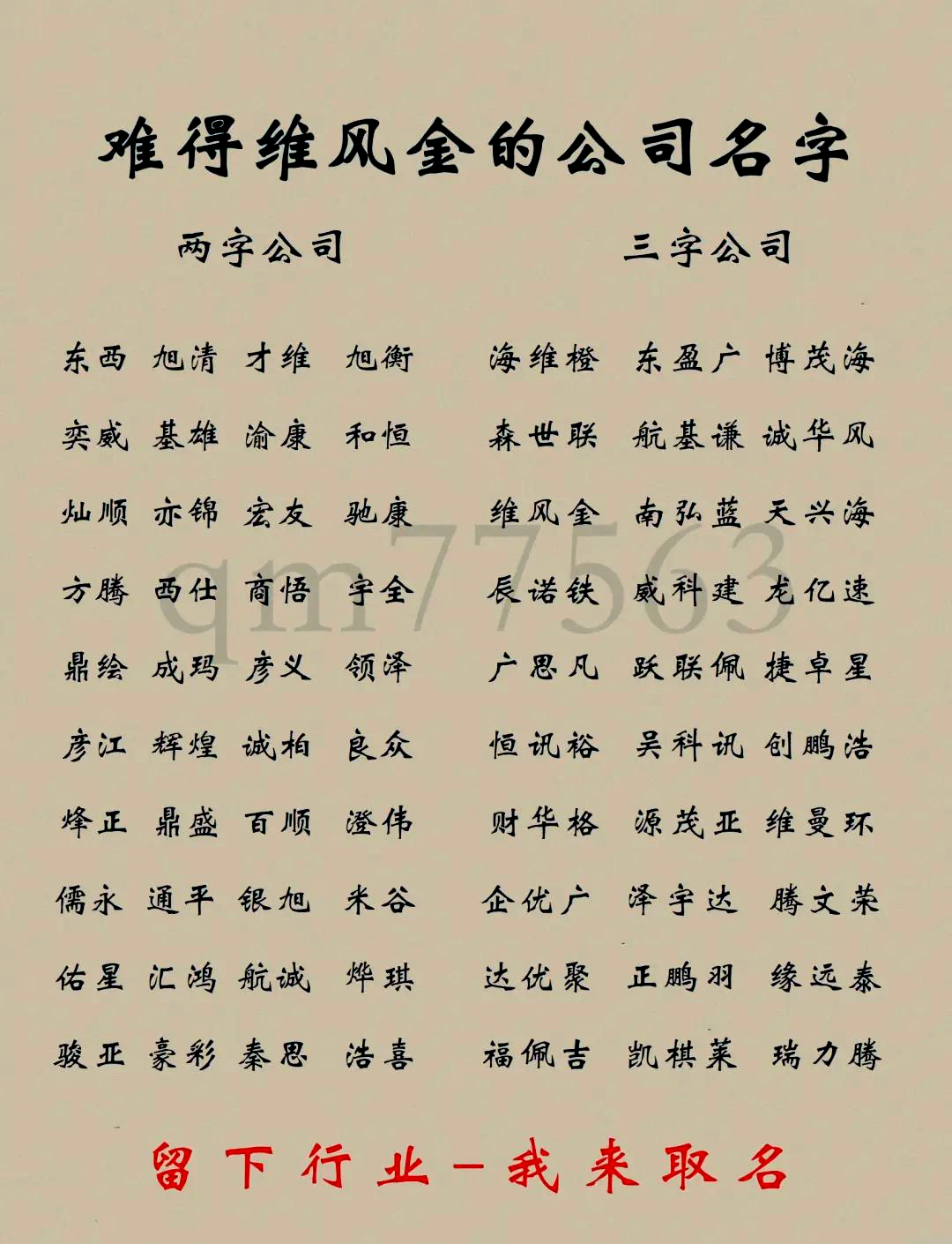 公司取名(公司取名打分)