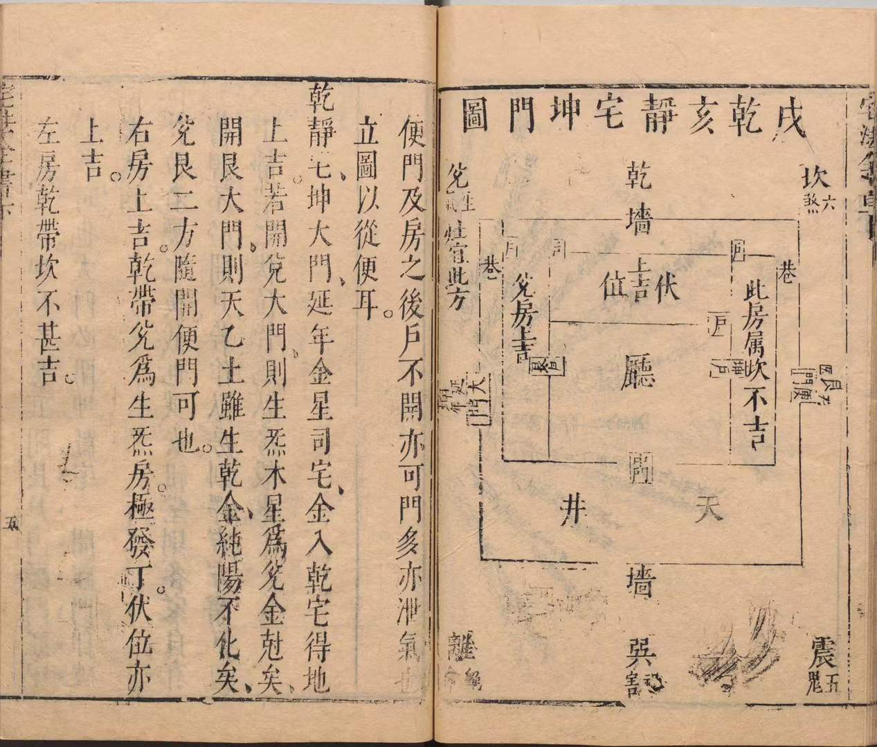 详解相宅(相宅相墓风水古籍) 详解相宅(相宅相墓风水古籍)