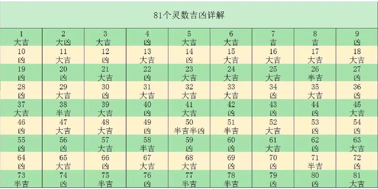 起名外格(取名字外格怎么算算)