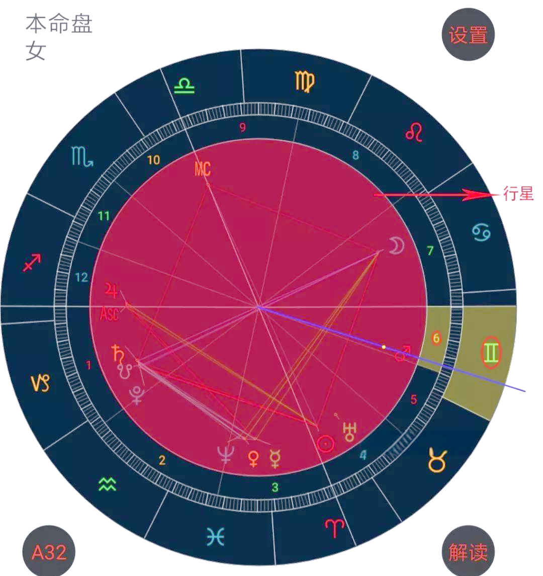星座星盘查询在线分析(星座星盘查询准确的软件)