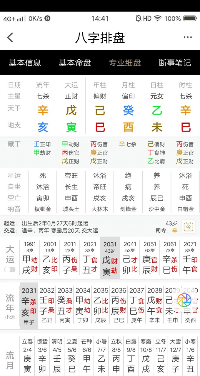 女人八字排盘(女人八字代表什么)