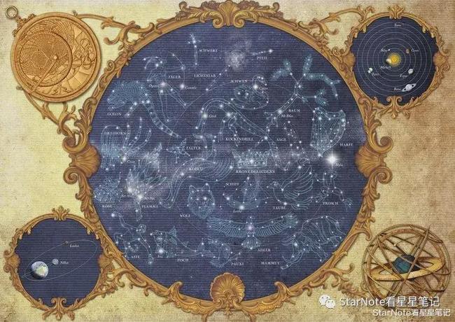 实时占星价格(实时占星价格查询)