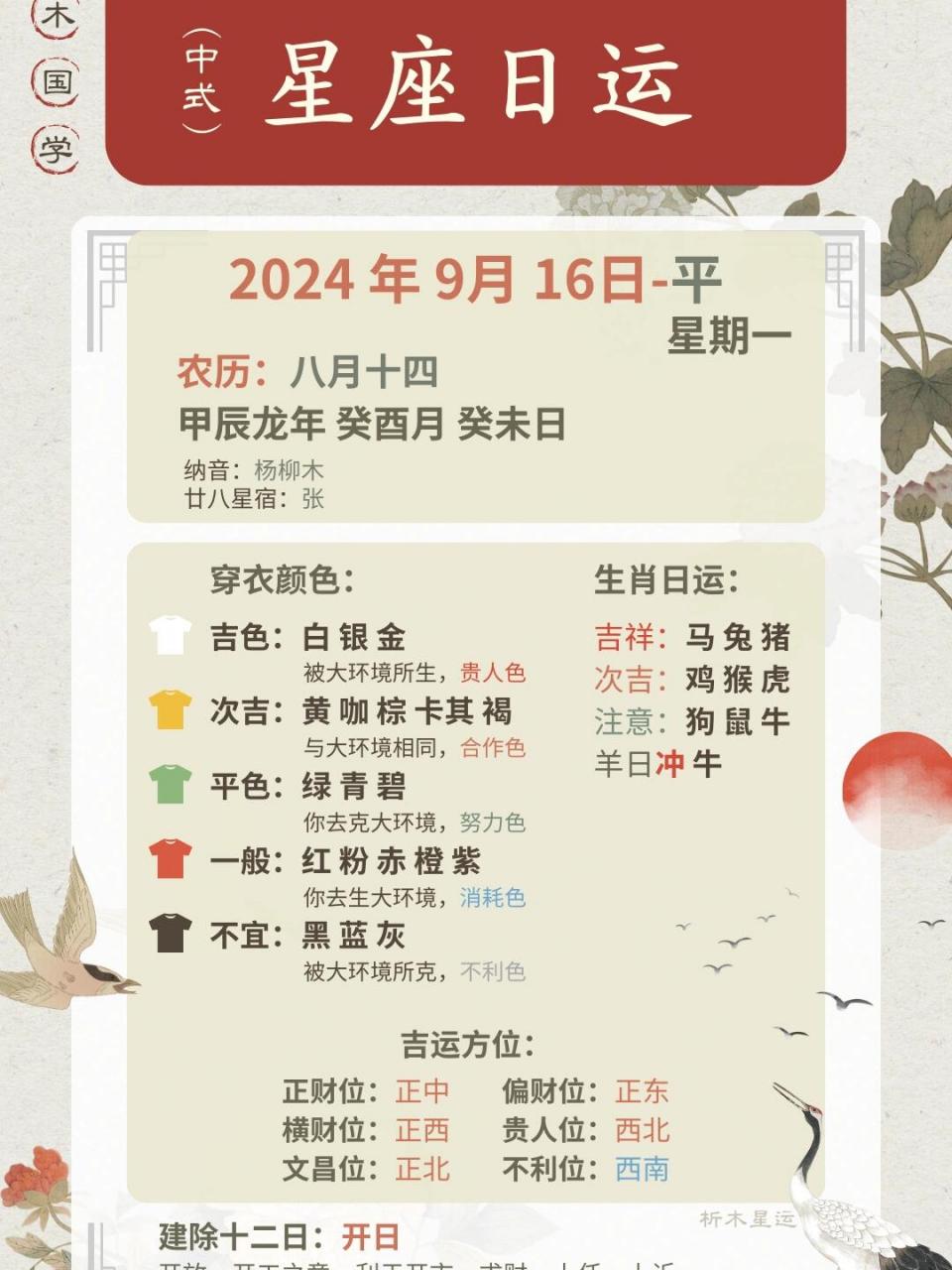最新星座运势(Alex一周大运最新消息)