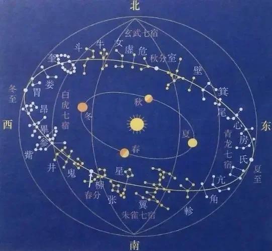重庆占星(重庆占星师)