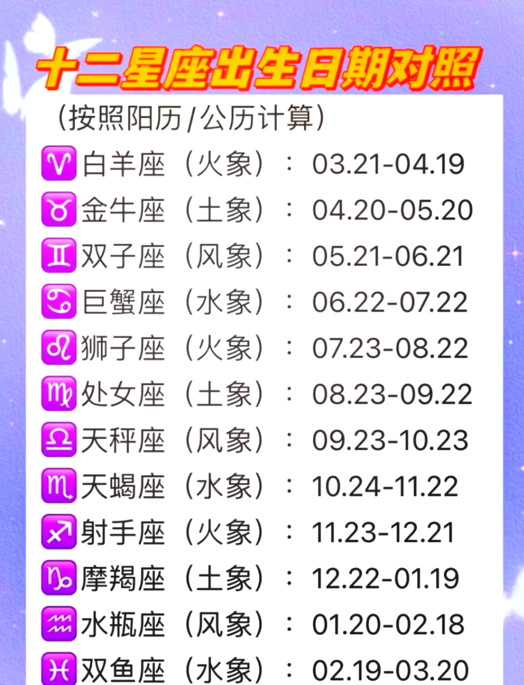 星座图对应月份(星座月份图标对照表)