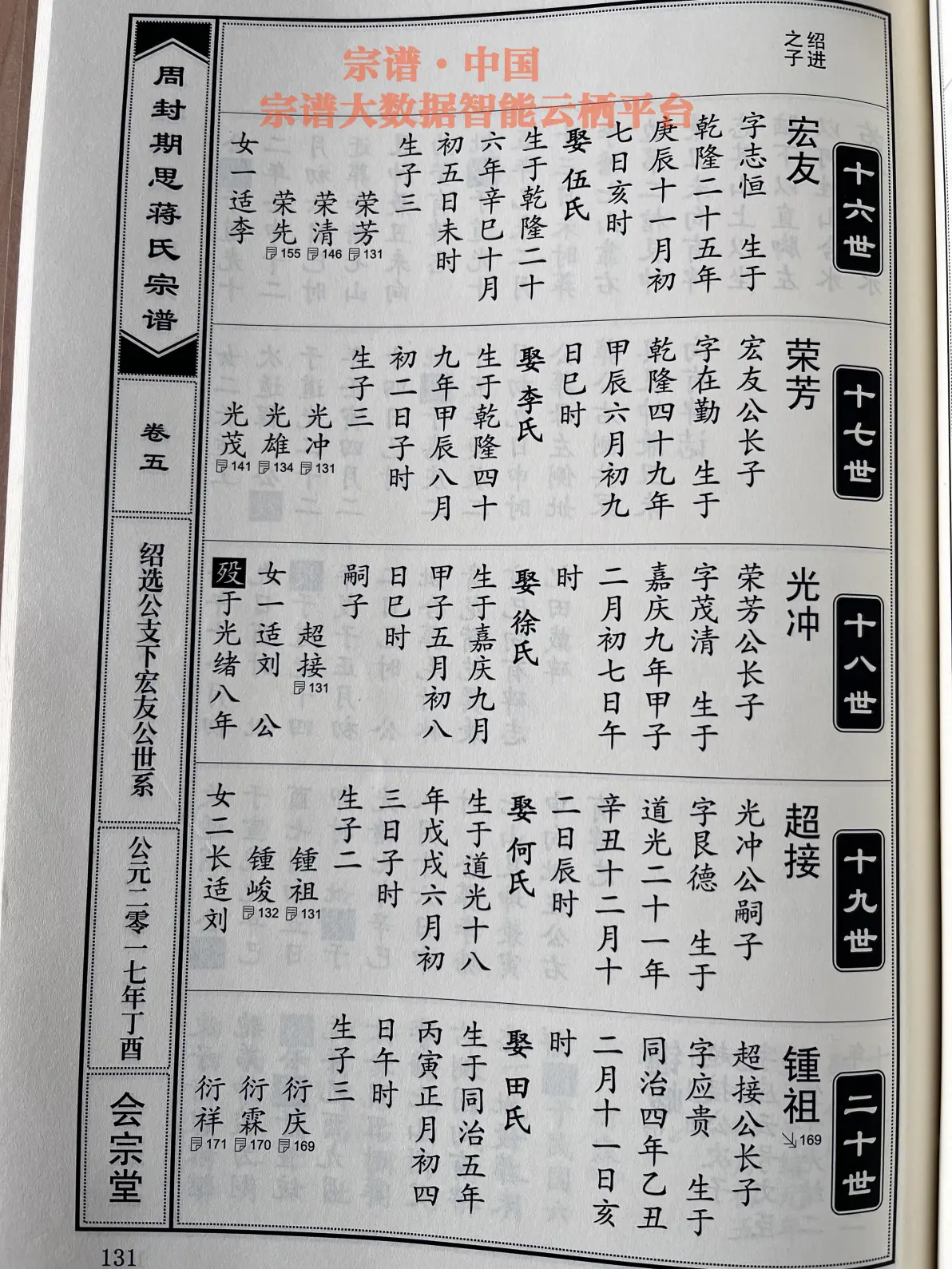 家谱详解(家谱范本安排层序)