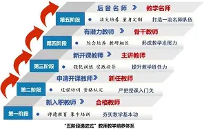 名师相地详解(名师相地详解pdf) 名师相地详解(名师相地详解pdf)