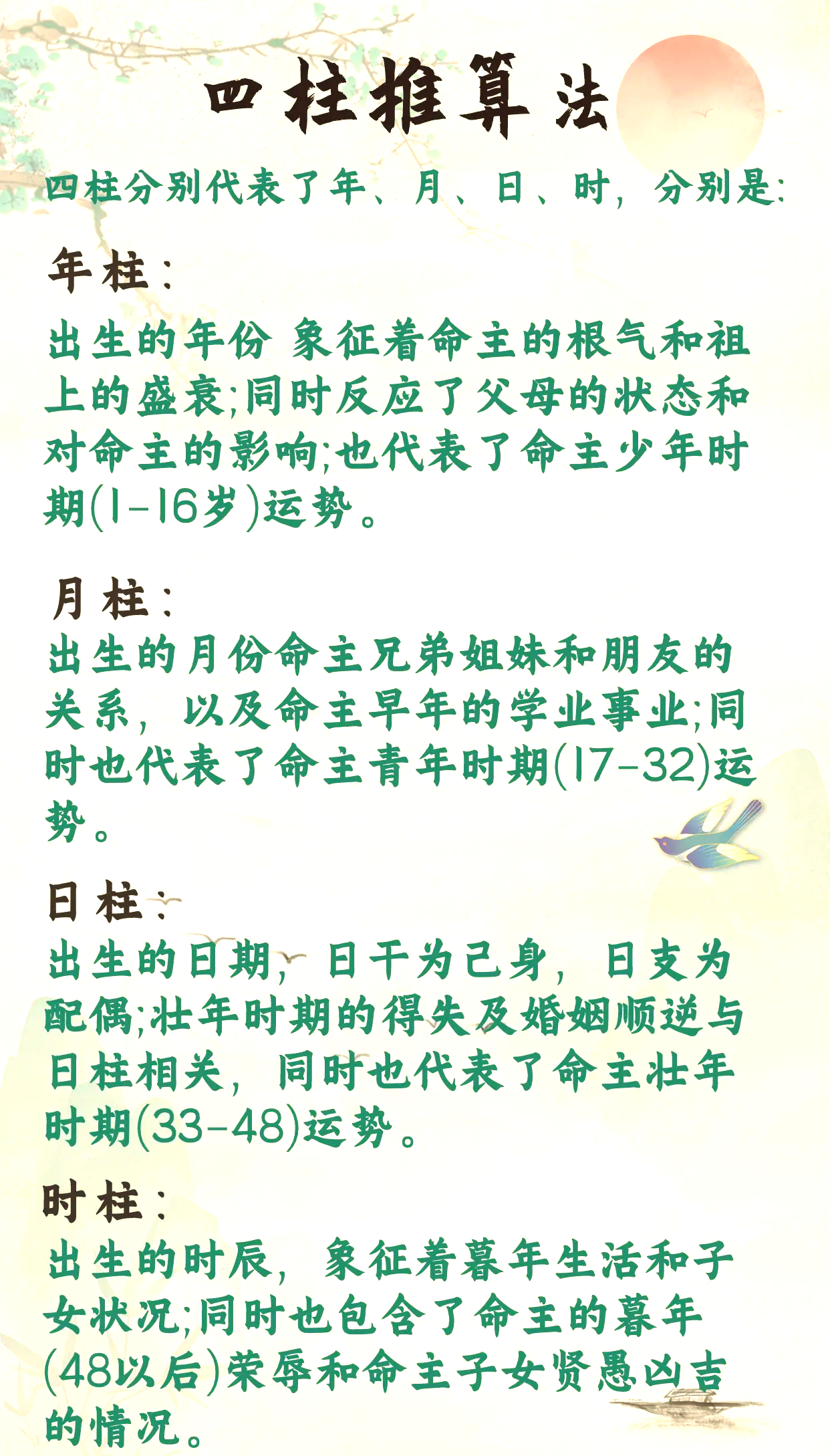 详细生辰八字大全(生辰八字大全对照表)
