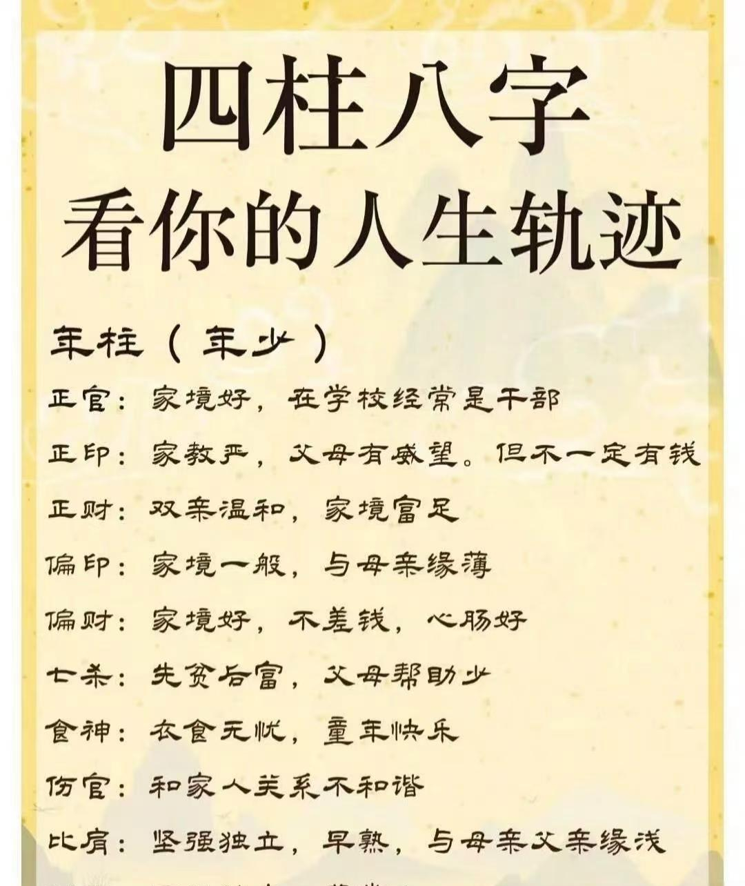 四柱八字年柱(四柱八字年柱月柱日柱时柱) 四柱八字年柱(四柱八字年柱月柱日柱时柱)