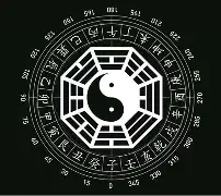 天乙八字(天乙八字排盘和问真八字排盘哪个准)