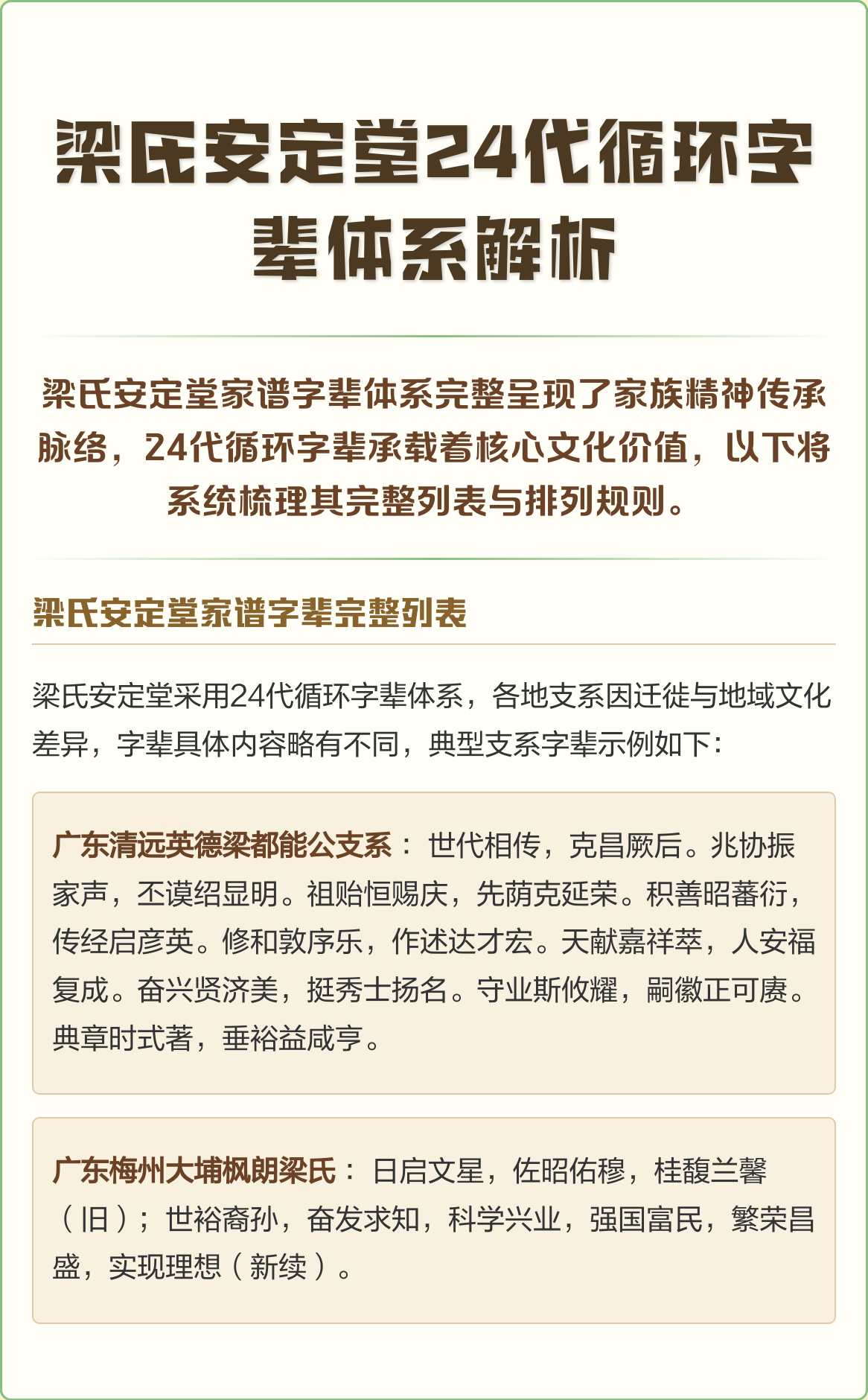 家谱规则(家谱lib) 家谱规则(家谱lib)