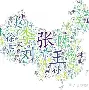 姓氏计伏成戴(百家姓计伏成戴) 姓氏计伏成戴(百家姓计伏成戴)