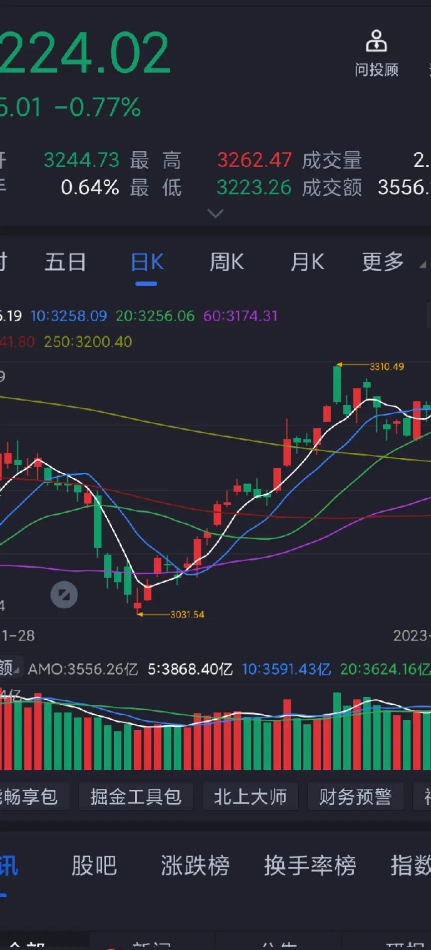 公众号预测(公众号名字测吉凶)