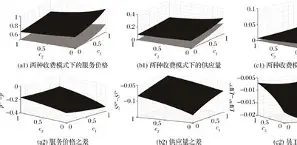 即时八字价格(精准八字算命测算)