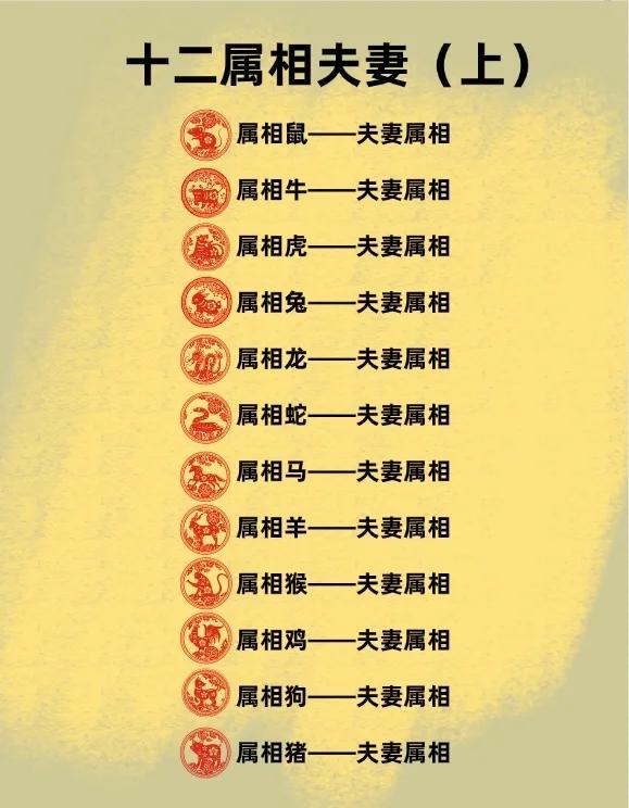 生肖姻缘(生肖姻缘运势分析)