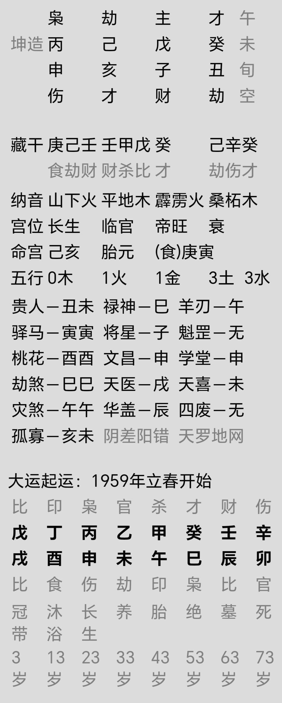 四柱八字日支(八字里日支是什么)